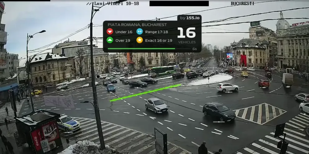 Rush Hour CCTV